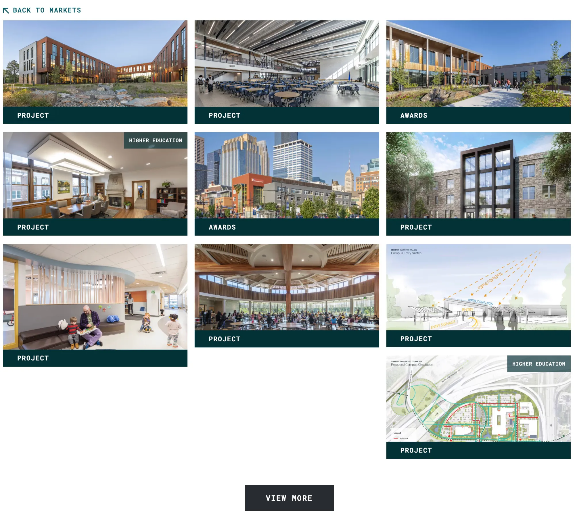 Screenshot of a portfolio market page showing teasers leading to projects and articles.